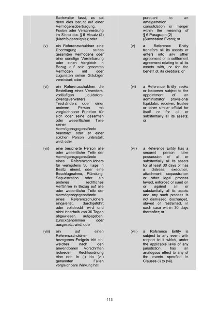 COMMERZBANK AKTIENGESELLSCHAFT