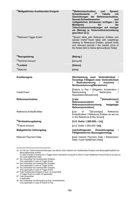 COMMERZBANK AKTIENGESELLSCHAFT