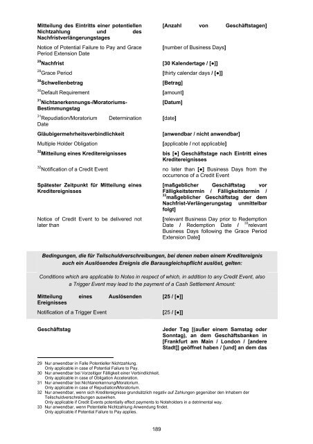 COMMERZBANK AKTIENGESELLSCHAFT