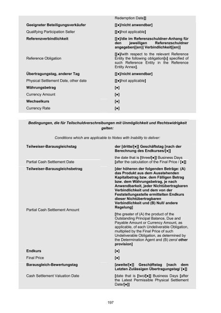 COMMERZBANK AKTIENGESELLSCHAFT