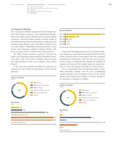 COMMERZBANK AKTIENGESELLSCHAFT