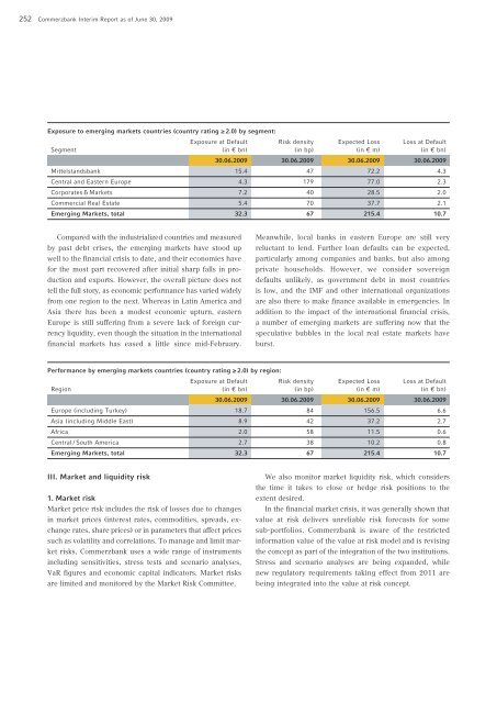 COMMERZBANK AKTIENGESELLSCHAFT