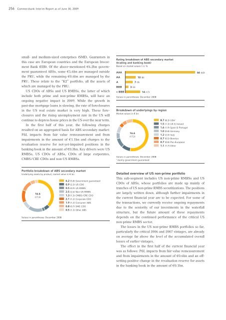 COMMERZBANK AKTIENGESELLSCHAFT