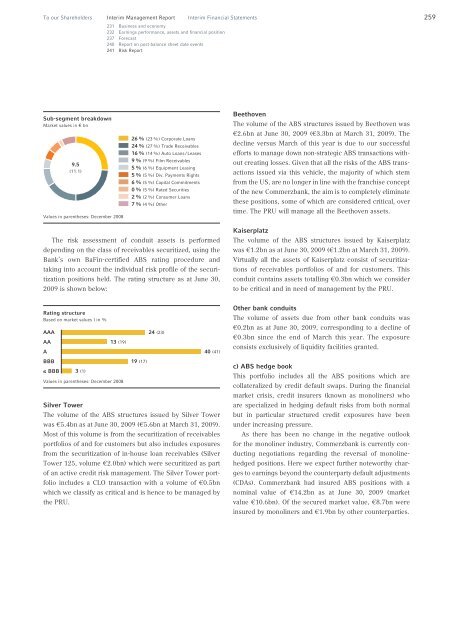 COMMERZBANK AKTIENGESELLSCHAFT