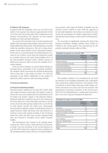 COMMERZBANK AKTIENGESELLSCHAFT