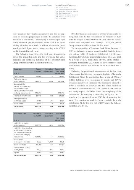 COMMERZBANK AKTIENGESELLSCHAFT