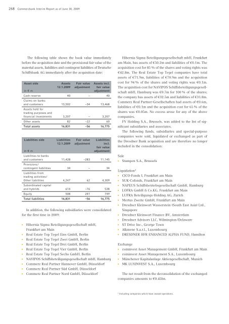 COMMERZBANK AKTIENGESELLSCHAFT