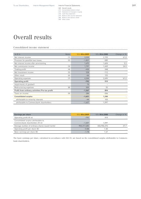 COMMERZBANK AKTIENGESELLSCHAFT