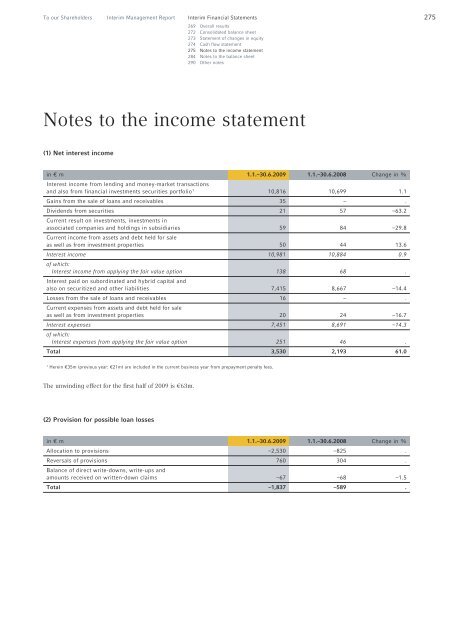 COMMERZBANK AKTIENGESELLSCHAFT