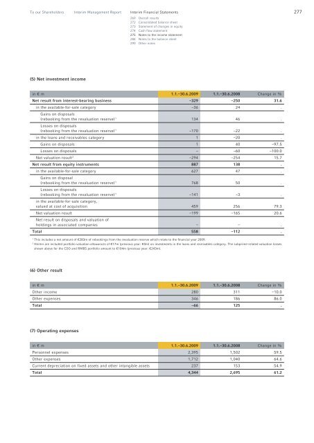 COMMERZBANK AKTIENGESELLSCHAFT