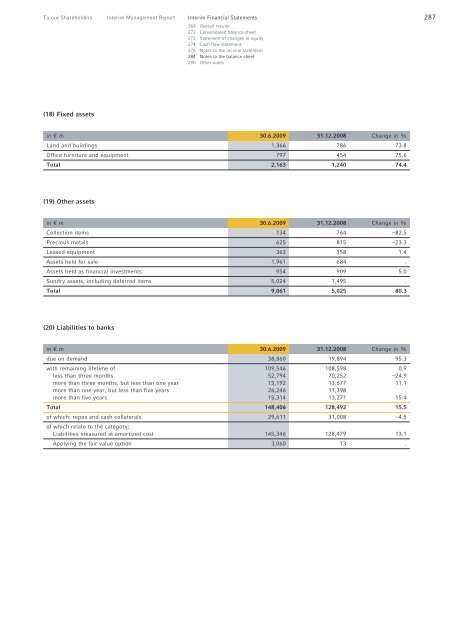 COMMERZBANK AKTIENGESELLSCHAFT