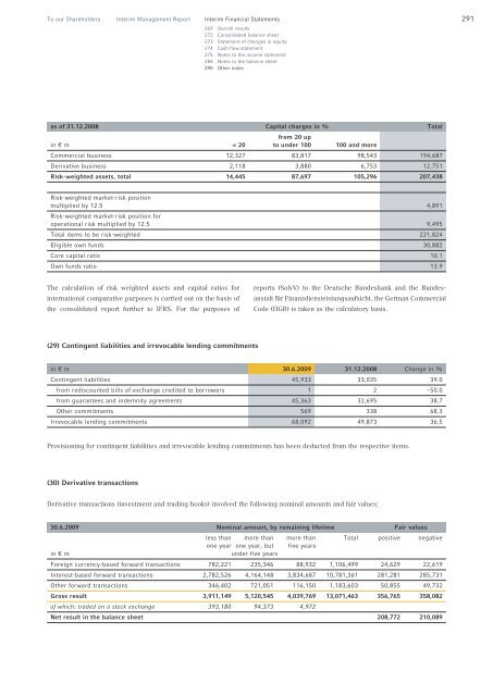 COMMERZBANK AKTIENGESELLSCHAFT