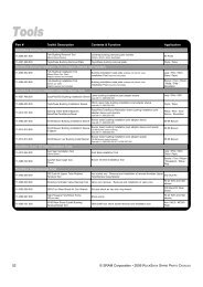 rockshox ario rl air pressure chart