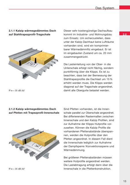 Kalzip® Montagerichtlinie