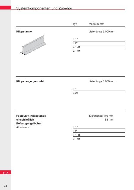 Kalzip® Montagerichtlinie