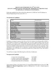 results of interview on 14 list of candidate selected for the ... - IMMT