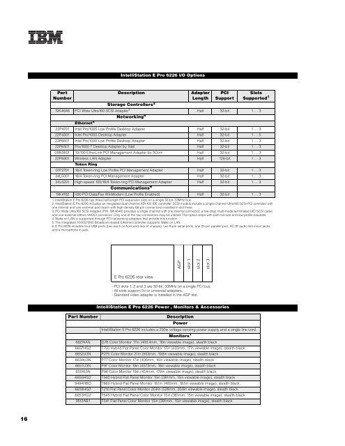 ibm.com /p c/us/eserver/xseries/lib rary - IBM Quicklinks