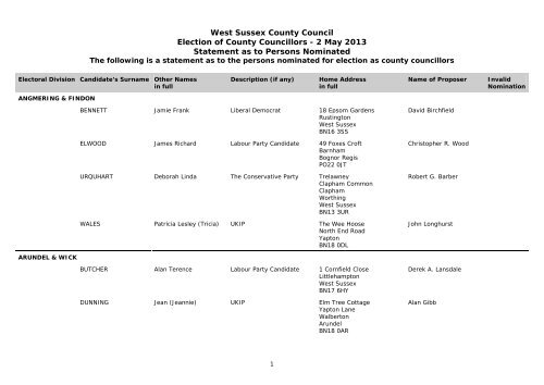 West Sussex County Council elections - 2 May 2013 - Statement of ...