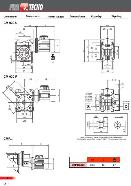 FY - Transtecno