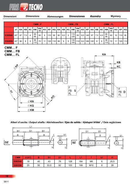 FY - Transtecno