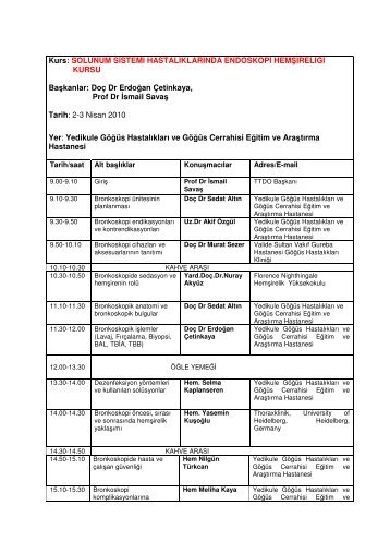 Solunum Sistemi HastalÄ±klarÄ±nda Endoskopi HemÅireliÄi Kursu