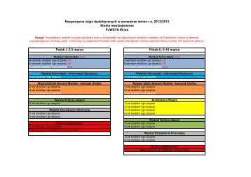 Studia niestacjonarne - pjwstk