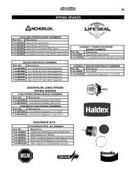 SPRING BRAKES - Trailco Parts