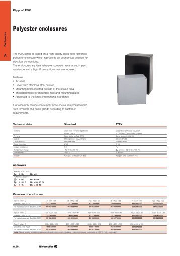 Polyester enclosures