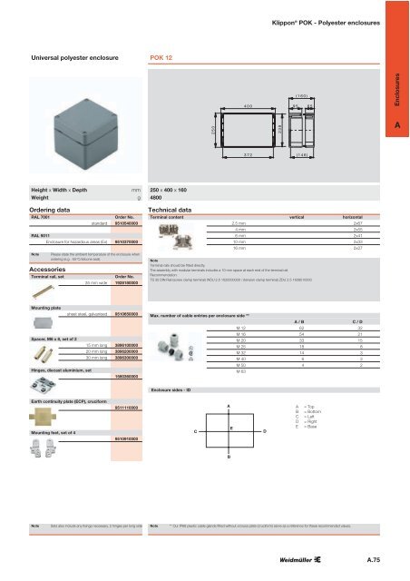 Polyester enclosures