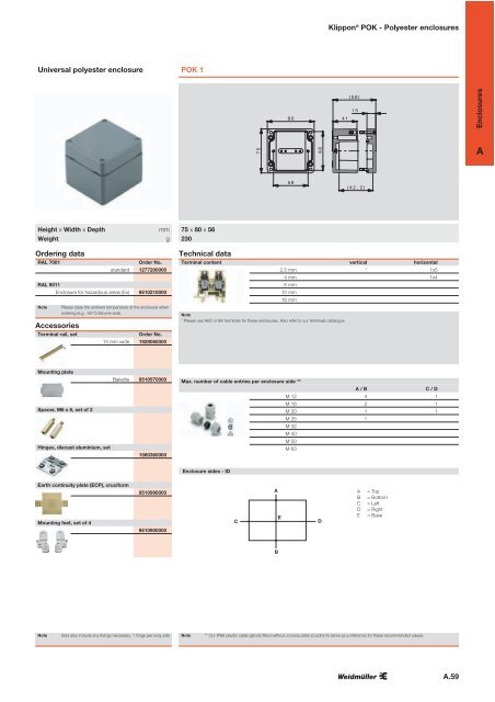 Polyester enclosures