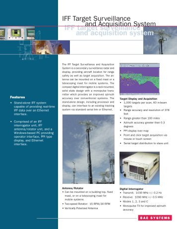 IFF Target Surveillance - ESD Radar - Home