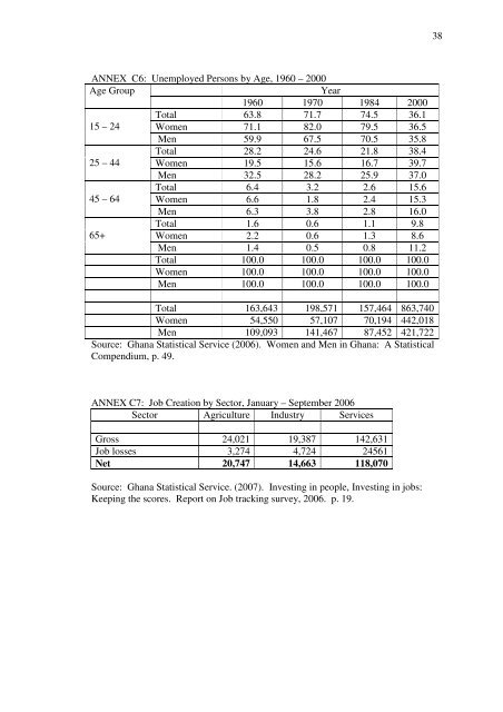 DRAFT TECHNICAL AND VOCATIONAL EDUCATION AND ...