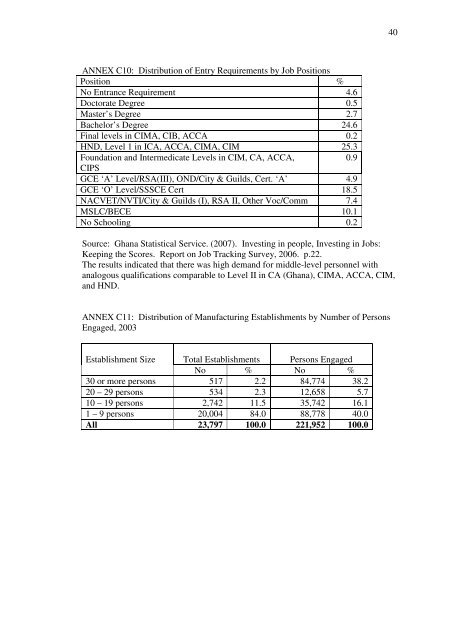 DRAFT TECHNICAL AND VOCATIONAL EDUCATION AND ...