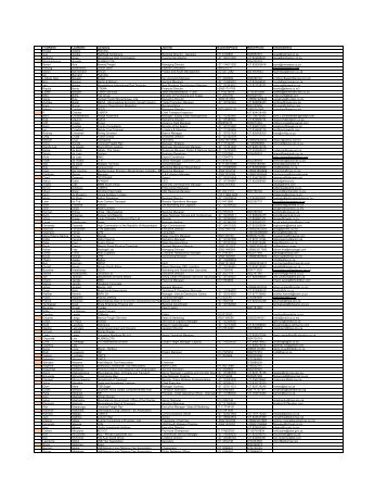 Copy of Attendance Register-18-10-2007 - MCLI