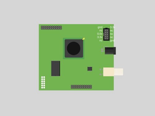 ghetto tools for embedded analysis