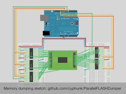 ghetto tools for embedded analysis