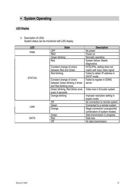 Manual CC-6000 - Convision