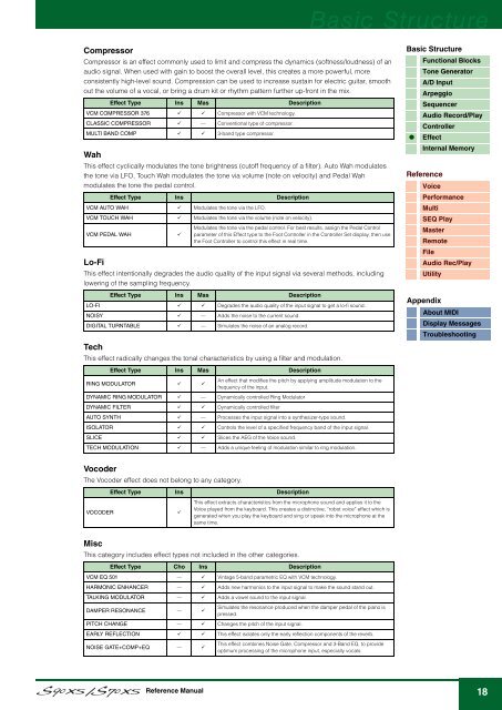 S90 XS/S70 XS Reference Manual - zZounds.com