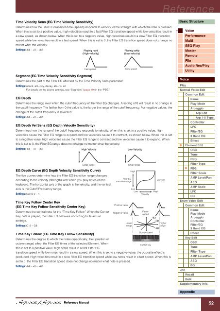 S90 XS/S70 XS Reference Manual - zZounds.com