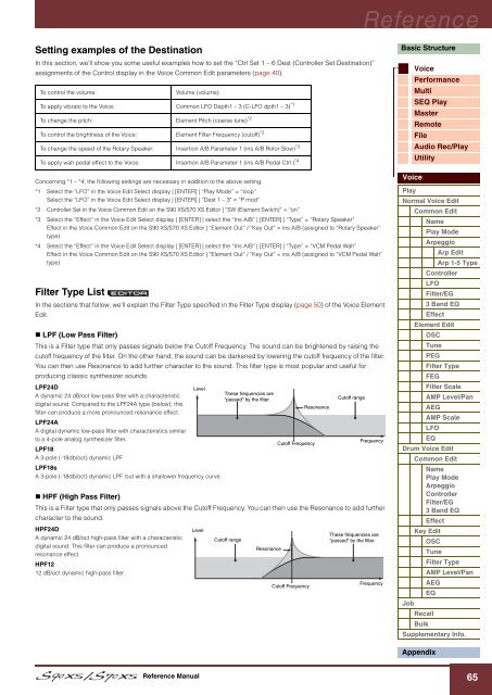 S90 XS/S70 XS Reference Manual - zZounds.com