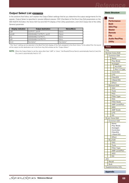 S90 XS/S70 XS Reference Manual - zZounds.com