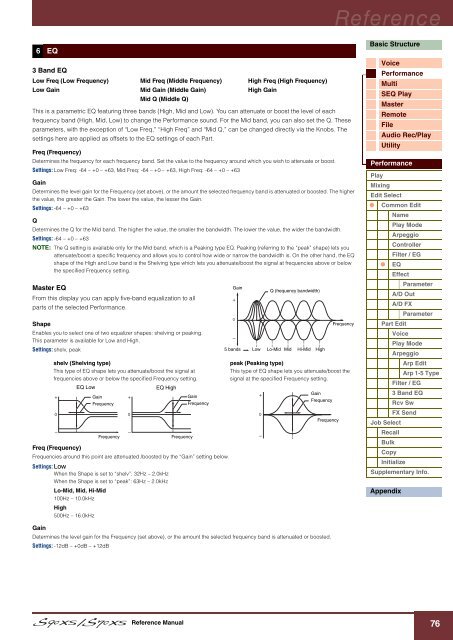 S90 XS/S70 XS Reference Manual - zZounds.com