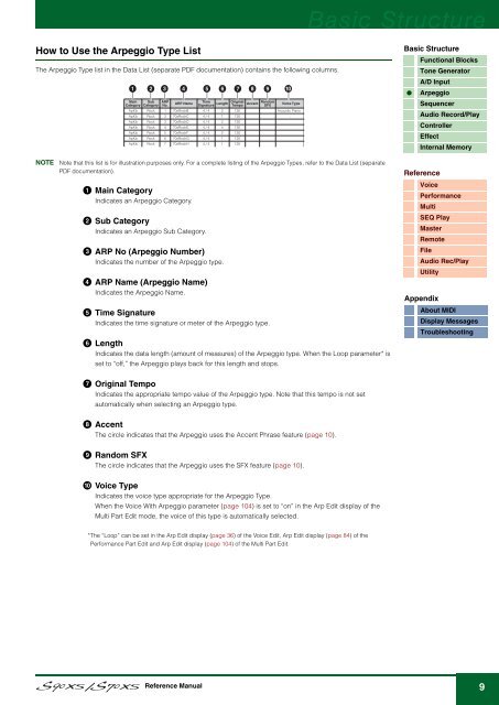 S90 XS/S70 XS Reference Manual - zZounds.com