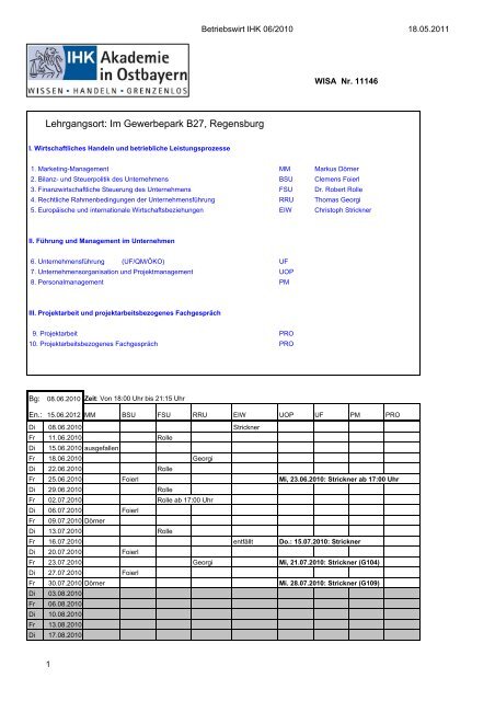 Lehrgangsort: Im Gewerbepark B27, Regensburg