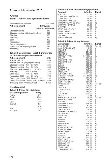 Priser och kostnader 2010 Arbete Insatsmedel 176