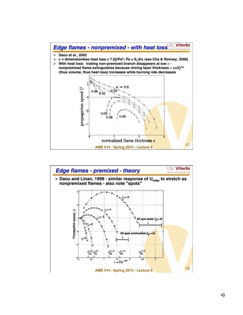 Turbulent combustion (Lecture 3) Non-premixed flames