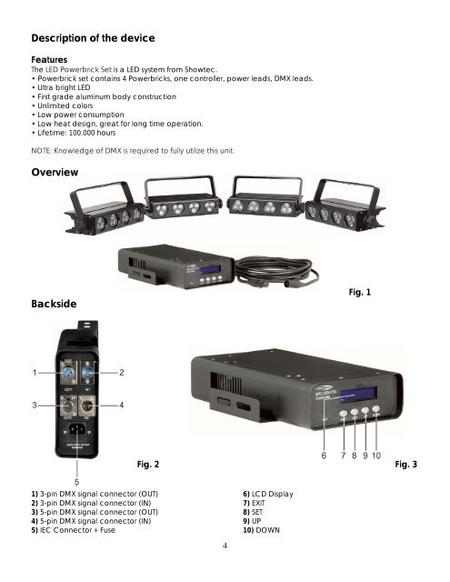 LED Powerbrick Set - bse-pro.nl