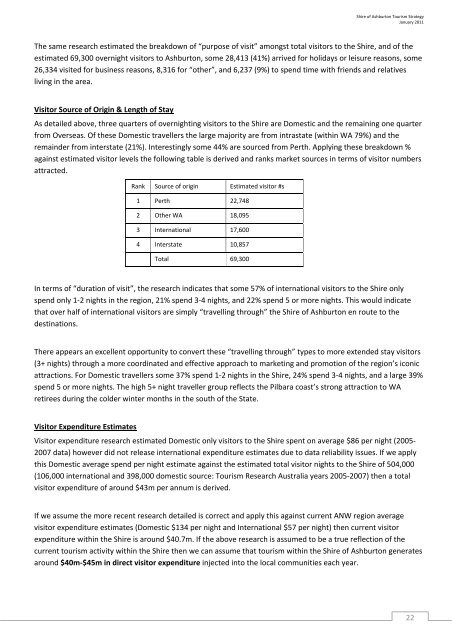 Part 1 - Shire of Ashburton