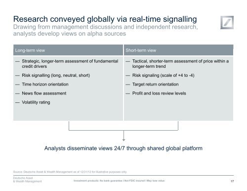 Presentation DWS Floating Rate Fund - DWS Investments