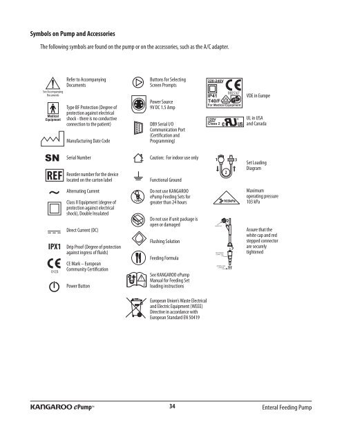 Kangaroo EPump Feeding Pump User Manual